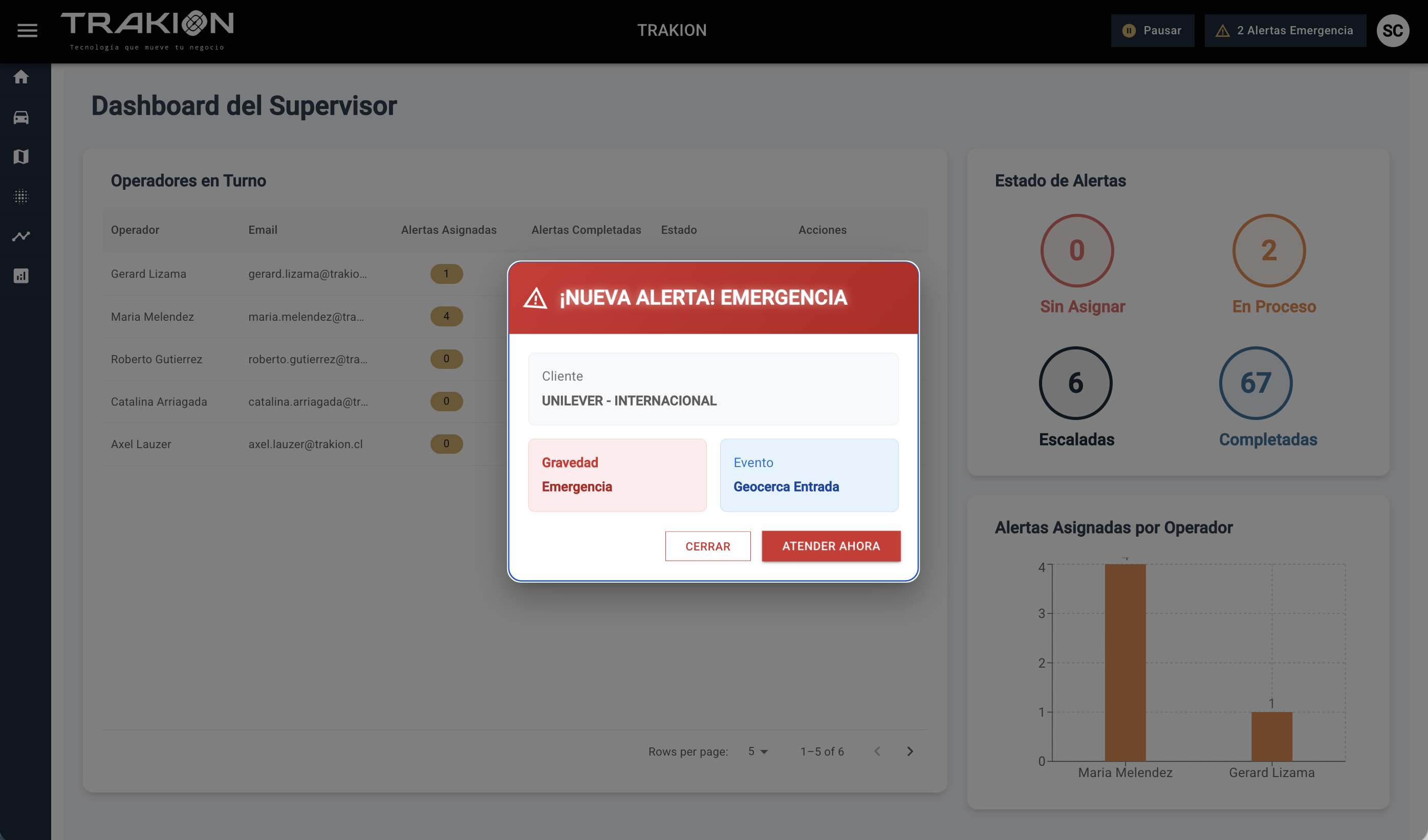 Real-time emergency alert management system — Trakion fleet platform